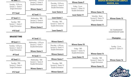majgt 2024 schedule|2024 Tournament Schedule .